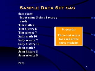Sample Data Set.sas
data exam;
  input name $ class $ score ;
  cards;
Tim math 9
Tim history 8                     9 records:
Tim science 7
Sally math 10                  Three test scores
Sally science 7                 for each of the
Sally history 10                three students
John math 8
John history 8
John science 9
;
run;
                                                   8
 