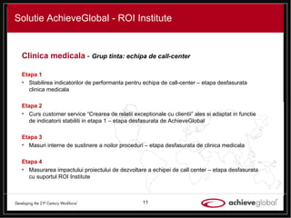 Solutie AchieveGlobal - ROI Institute Clinica medicala  -  Grup tinta: echipa de call-center Etapa 1 Stabilirea indicatorilor de performanta pentru echipa de call-center – etapa desfasurata clinica medicala Etapa 2 Curs customer service “Crearea de relatii exceptionale cu clientii” ales si adaptat in functie de indicatorii stabiliti in etapa 1 – etapa desfasurata de AchieveGlobal Etapa 3 Masuri interne de sustinere a noilor proceduri – etapa desfasurata de clinica medicala Etapa 4 Masurarea impactului proiectului de dezvoltare a echipei de call center – etapa desfasurata cu suportul ROI Institute 