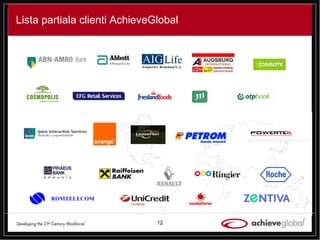 Lista partiala clienti AchieveGlobal 
