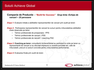 Solutii Achieve Global  Companie de Productie   -  “Build for Success”  Grup tinta: Echipa de vanzari – 25 persoane Etapa 1:  Evaluare initiala a abilitatilor reprezentantilor de vanzari prin audit pe teren Etapa 2:  Participarea reprezentantilor de vanzari la cursuri pentru imbunatatirea abilitatilor cheie observate pe teren Tehnici profesionale de prospectare - PPS Tehnici profesionale de vanzari - PSS Tehnici profesionale de vanzari – coaching PSC Etapa 3:  Coaching pe teren:  consultantii AchieveGlobal au participat la vizite pe teren cu reprezentantii de vanzari si au discutat impreuna cu acestia punctele tari, cele de imbunatatit, precum si actiuni concrete pentru imbunatatirea performantei.  Etapa 4:  Evaluarea finala prin audit de teren  
