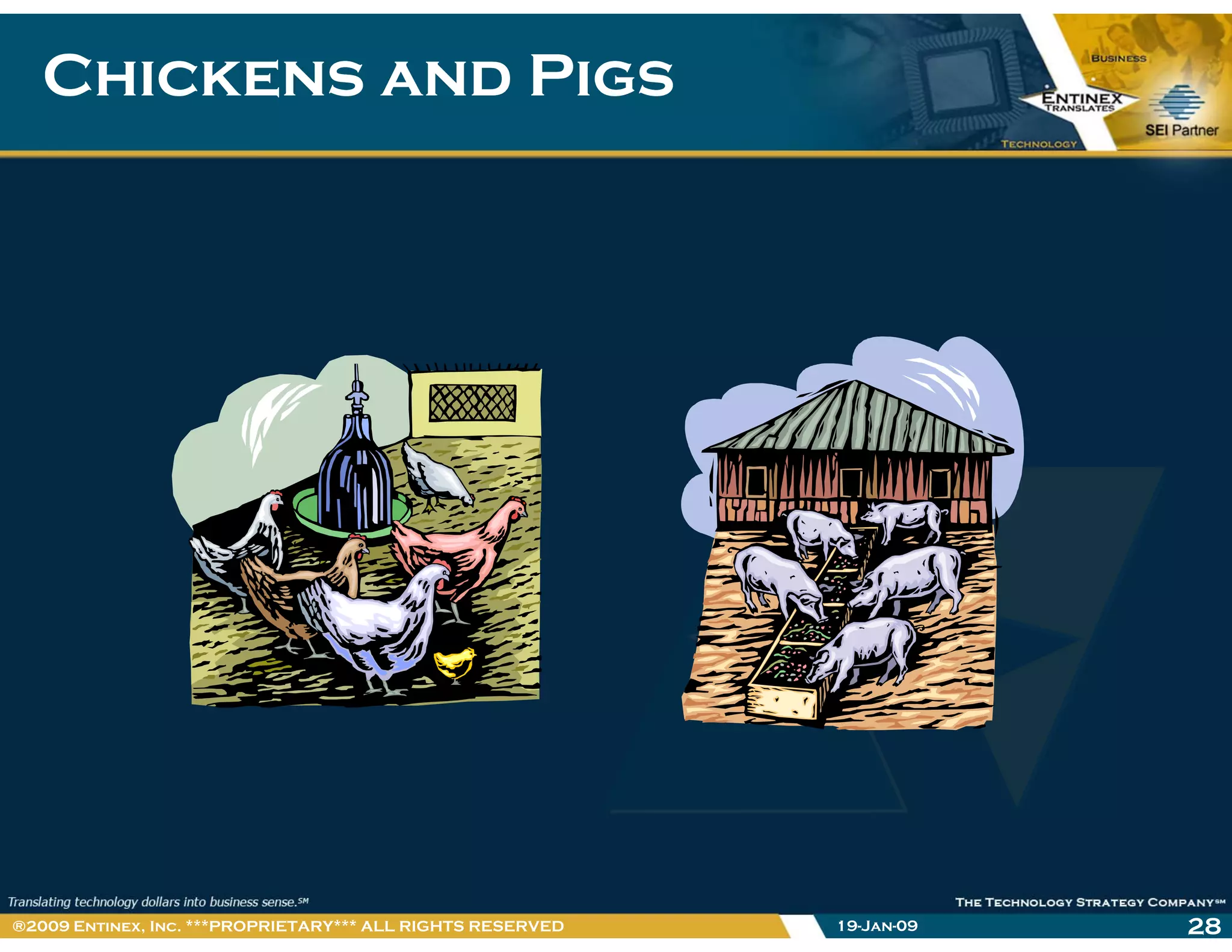 Chickens and PigsChickens and Pigs
19-Jan-09 28®2009 Entinex, Inc. ***PROPRIETARY*** ALL RIGHTS RESERVED
 