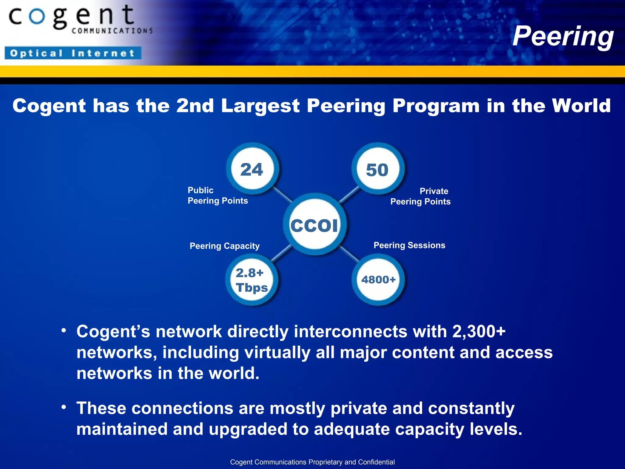 Peering Cogent’s network directly interconnects with 2,300+  networks, including virtually all major content and access networks in the world. These connections are mostly private and constantly maintained and upgraded to adequate capacity levels. 24 50 2.8+  Tbps 4800+ Public  Peering Points Private  Peering Points Peering Capacity Peering Sessions Cogent has the 2nd Largest Peering Program in the World  CCOI Cogent Communications Proprietary and Confidential 