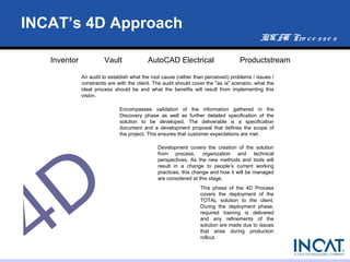 Inside A Incat Why Incat Autodesk Sales Presentation Jim Fanjoy | PPT