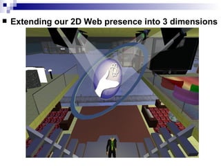 Extending our 2D Web presence into 3 dimensions 