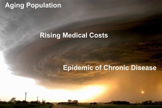 Aging Population  Rising Medical Costs Epidemic of Chronic Disease  
