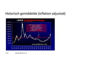 Historisch gemiddelde (inflation adjusted) Bron:  www.golddrivers.com 