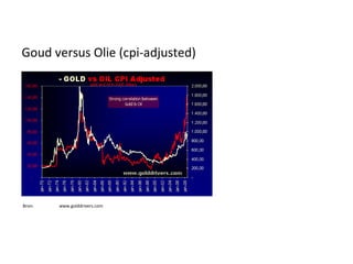 Goud versus Olie (cpi-adjusted) Bron:  www.golddrivers.com 