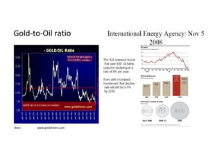 Gold-to-Oil ratio Bron:  www.golddrivers.com 