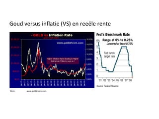 Goud versus inflatie (VS) en reeële rente Bron:  www.golddrivers.com 