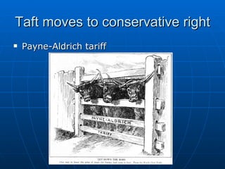 Taft moves to conservative right  Payne-Aldrich tariff 