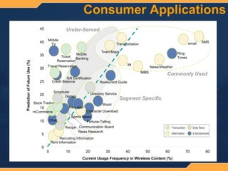 Wireless Broadband Delivers The 21st Century