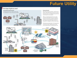 Wireless Broadband Delivers The 21st Century