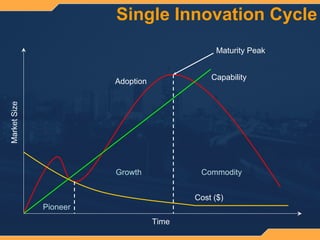 Wireless Broadband Delivers The 21st Century