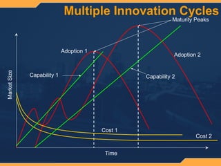 Wireless Broadband Delivers The 21st Century