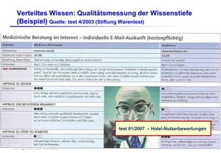 Der WissensWert – Rohstoff und Ressource Wissen im Geschäft