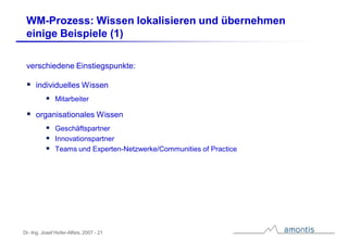 Der WissensWert – Rohstoff und Ressource Wissen im Geschäft