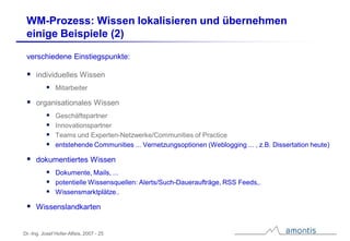 Der WissensWert – Rohstoff und Ressource Wissen im Geschäft