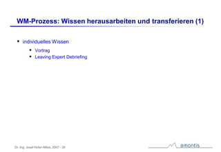 Der WissensWert – Rohstoff und Ressource Wissen im Geschäft