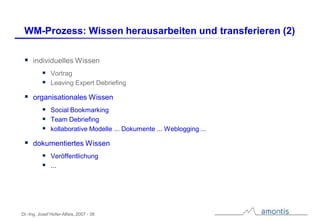 Der WissensWert – Rohstoff und Ressource Wissen im Geschäft