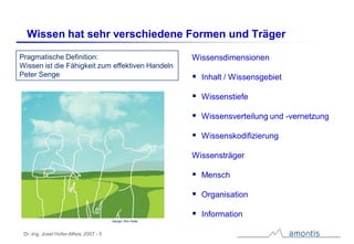 Der WissensWert – Rohstoff und Ressource Wissen im Geschäft