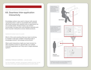 Working through Screens Idea Cards  |  www.FlashbulbInteraction.com/WTS.html