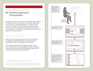 Working through Screens Idea Cards  |  www.FlashbulbInteraction.com/WTS.html