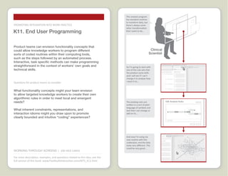 Working through Screens Idea Cards  |  www.FlashbulbInteraction.com/WTS.html