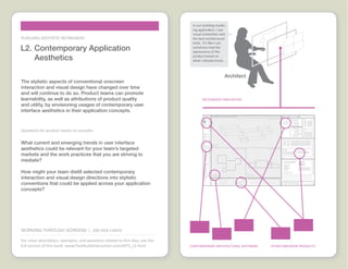 Working through Screens Idea Cards  |  www.FlashbulbInteraction.com/WTS.html