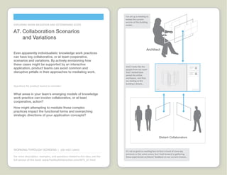 Working through Screens Idea Cards  |  www.FlashbulbInteraction.com/WTS.html