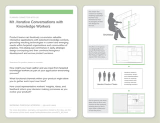 Working through Screens Idea Cards  |  www.FlashbulbInteraction.com/WTS.html