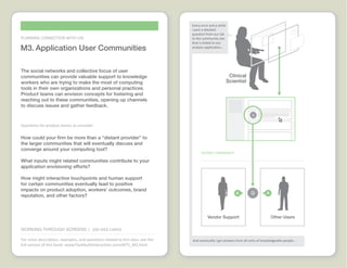 Working through Screens Idea Cards  |  www.FlashbulbInteraction.com/WTS.html