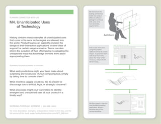 Working through Screens Idea Cards  |  www.FlashbulbInteraction.com/WTS.html
