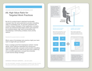 Working through Screens Idea Cards  |  www.FlashbulbInteraction.com/WTS.html