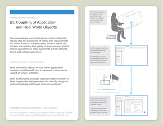 Working through Screens Idea Cards  |  www.FlashbulbInteraction.com/WTS.html