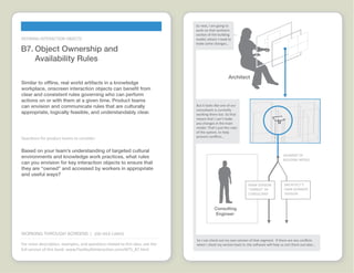 Working through Screens Idea Cards  |  www.FlashbulbInteraction.com/WTS.html
