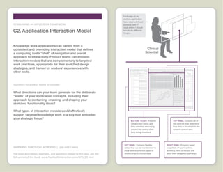 Working through Screens Idea Cards  |  www.FlashbulbInteraction.com/WTS.html