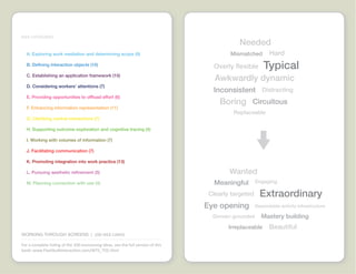 Working through Screens Idea Cards  |  www.FlashbulbInteraction.com/WTS.html