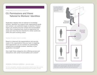 Working through Screens Idea Cards  |  www.FlashbulbInteraction.com/WTS.html