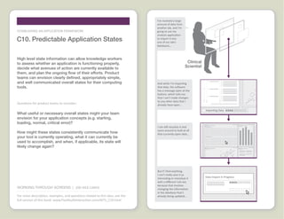 Working through Screens Idea Cards  |  www.FlashbulbInteraction.com/WTS.html