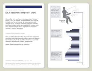 Working through Screens Idea Cards  |  www.FlashbulbInteraction.com/WTS.html