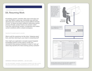 Working through Screens Idea Cards  |  www.FlashbulbInteraction.com/WTS.html