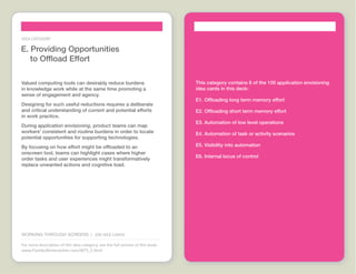 Working through Screens Idea Cards  |  www.FlashbulbInteraction.com/WTS.html