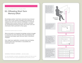 Working through Screens Idea Cards  |  www.FlashbulbInteraction.com/WTS.html