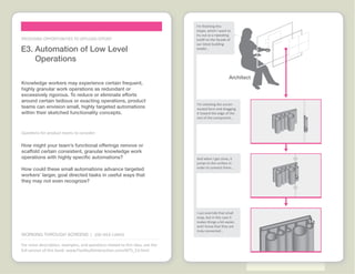 Working through Screens Idea Cards  |  www.FlashbulbInteraction.com/WTS.html