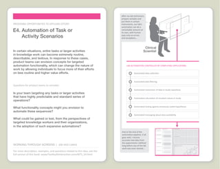 Working through Screens Idea Cards  |  www.FlashbulbInteraction.com/WTS.html