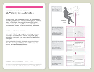 Working through Screens Idea Cards  |  www.FlashbulbInteraction.com/WTS.html