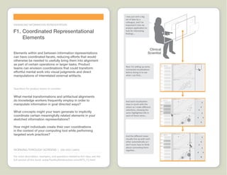 Working through Screens Idea Cards  |  www.FlashbulbInteraction.com/WTS.html