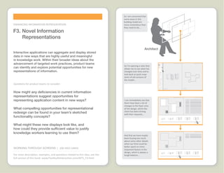 Working through Screens Idea Cards  |  www.FlashbulbInteraction.com/WTS.html