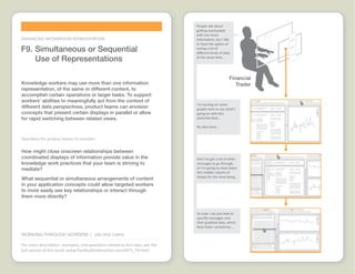 Working through Screens Idea Cards  |  www.FlashbulbInteraction.com/WTS.html