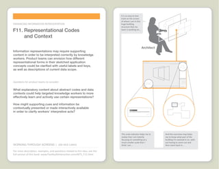 Working through Screens Idea Cards  |  www.FlashbulbInteraction.com/WTS.html